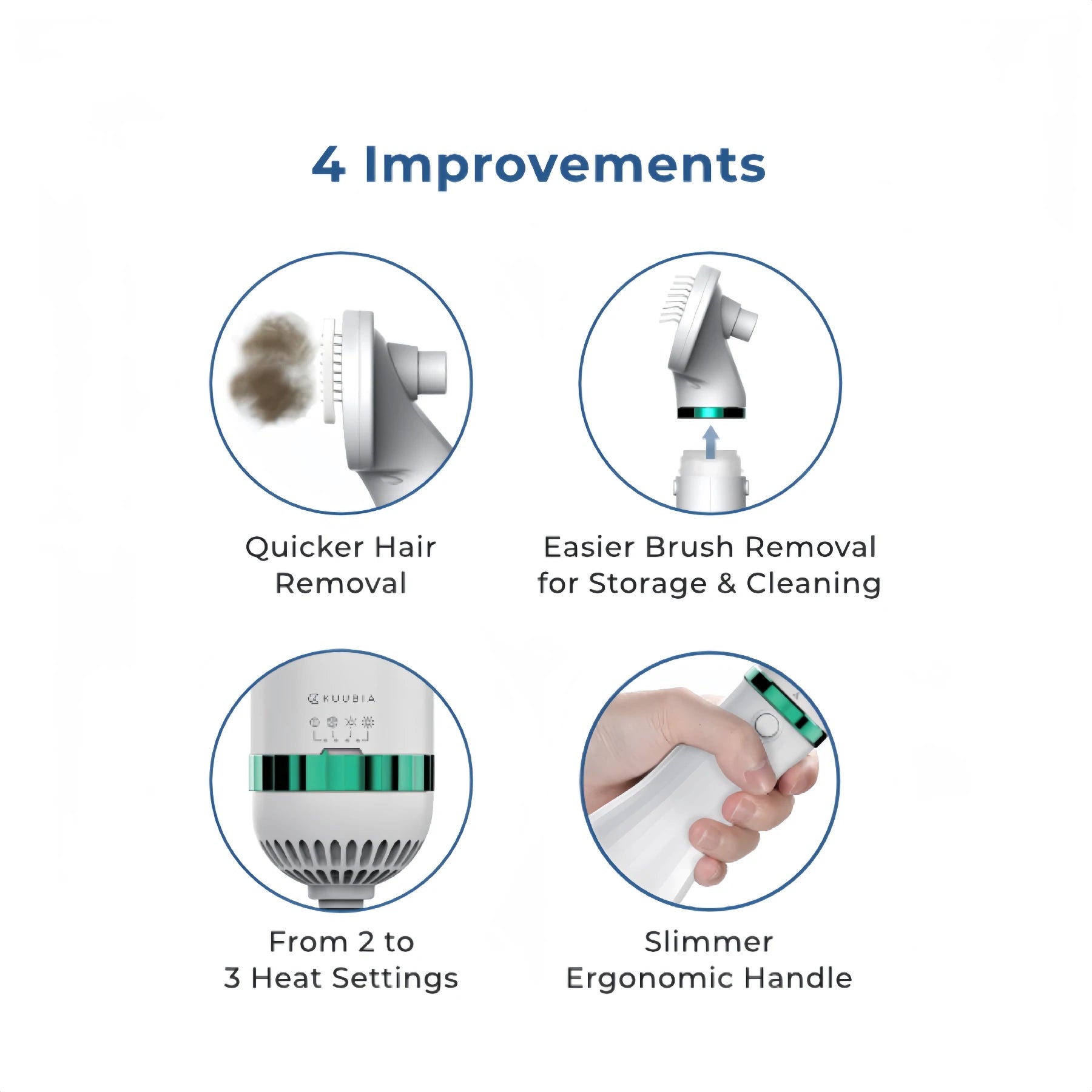 Pet Hair Dryer