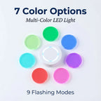 Display of Larleaf LED dog collar lighting options. Shows 7 vibrant colors (Green, Blue, Red, Pink, etc.) in a circle and indicates 9 different flashing modes for custom visibility.