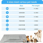Size chart for Larleaf pet cooling mats ranging from XS (40x30cm) for small pets under 1.5kg to 2XL (150x100cm) for large dogs over 40kg. Shows a variety of pets including dogs, cats, rabbits, and hamsters to indicate suitable sizes.